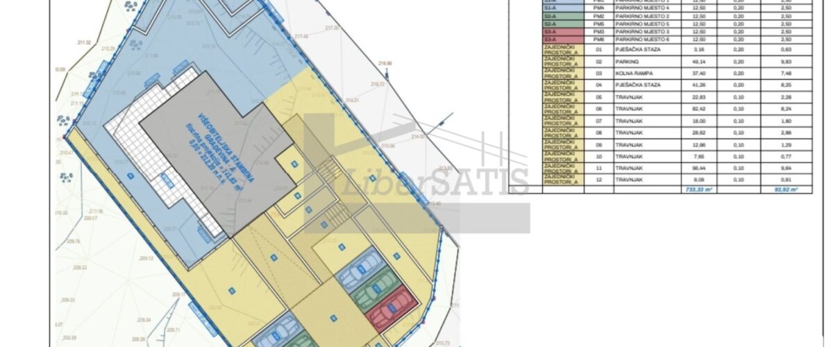 uređenje parcele_Watermarked (2)_Watermarked